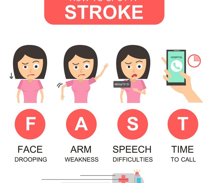 ABC Radio – Stroke Awareness